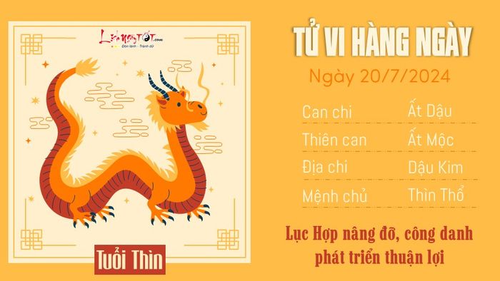 Tử vi hàng ngày 20/7/2024 - Tuổi Thìn