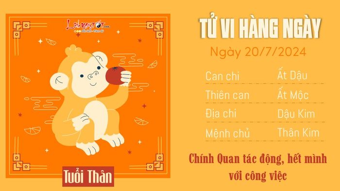 Tử vi hàng ngày 20/7/2024 - Tuổi Thân