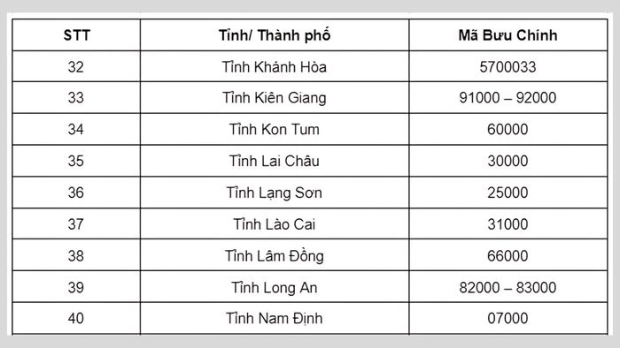 ma-zip-viet-nam-5