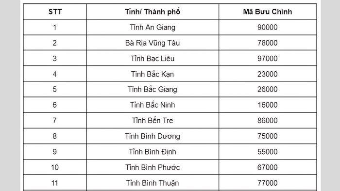 ma-zip-viet-nam-2