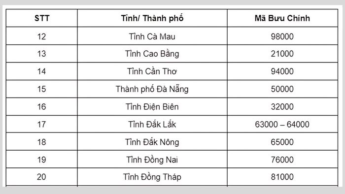 ma-zip-viet-nam-3