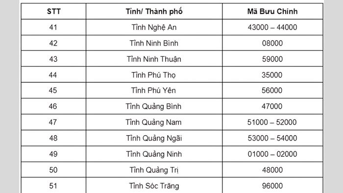 ma-zip-viet-nam-6