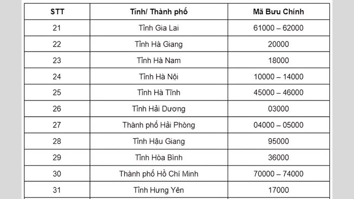 ma-zip-viet-nam-4