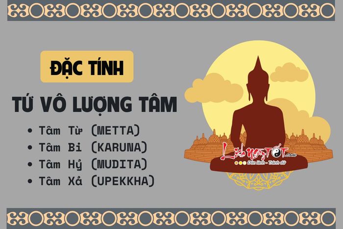 Các đặc tính của Tứ vô lượng tâm là gì?