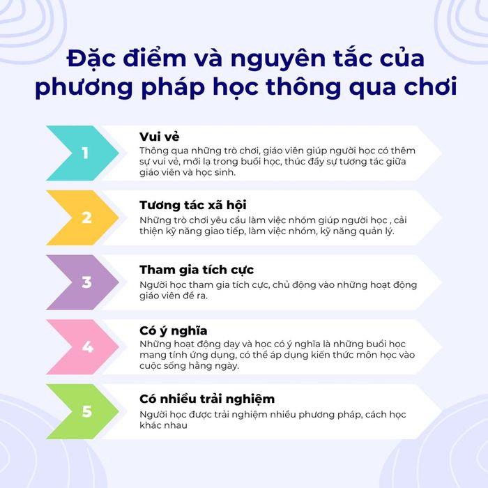 5 Đặc điểm và nguyên tắc của học thông qua chơi