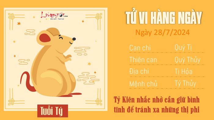 Dự đoán ngày 28/7/2024 cho 12 con giáp - tuổi Tý