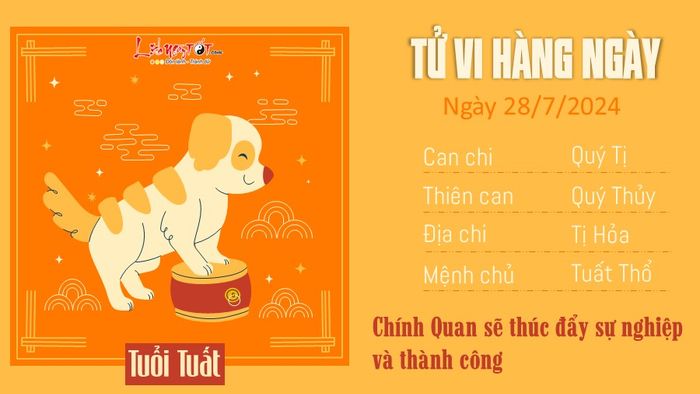 tu vi hang ngay 28 7 2024 - tuat