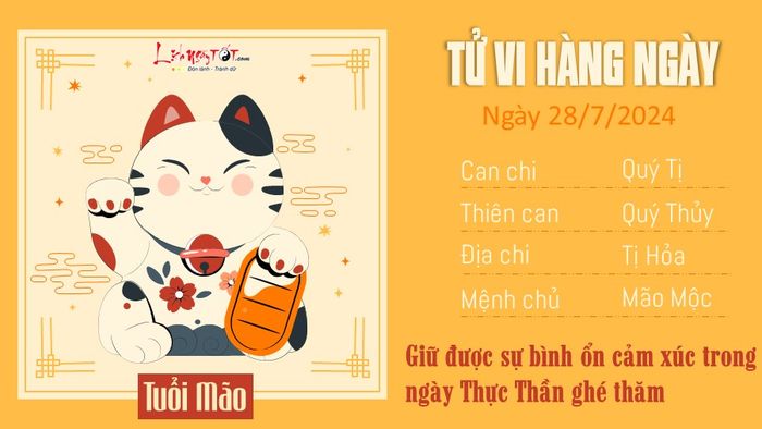 Dự đoán hàng ngày 28/7/2024 - Tuổi Mão