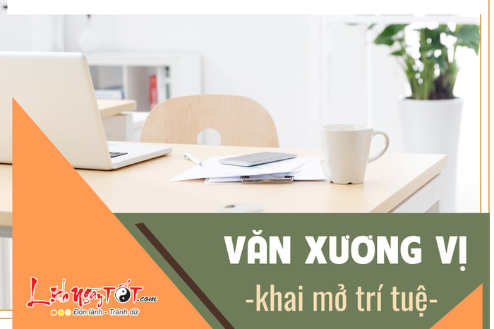 Vị trí Văn Xương trong nhà