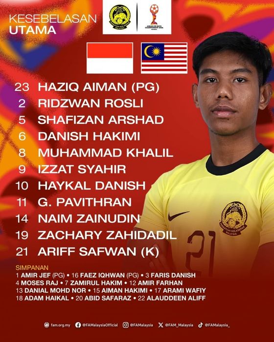 Trực tiếp trận U19 Indonesia vs U19 Malaysia lúc 19h30 hôm nay, 27/7