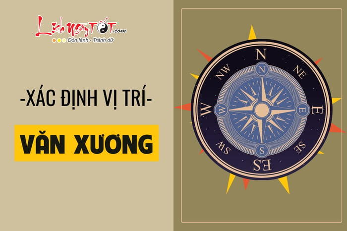 Cách xác định vị trí Văn Xương