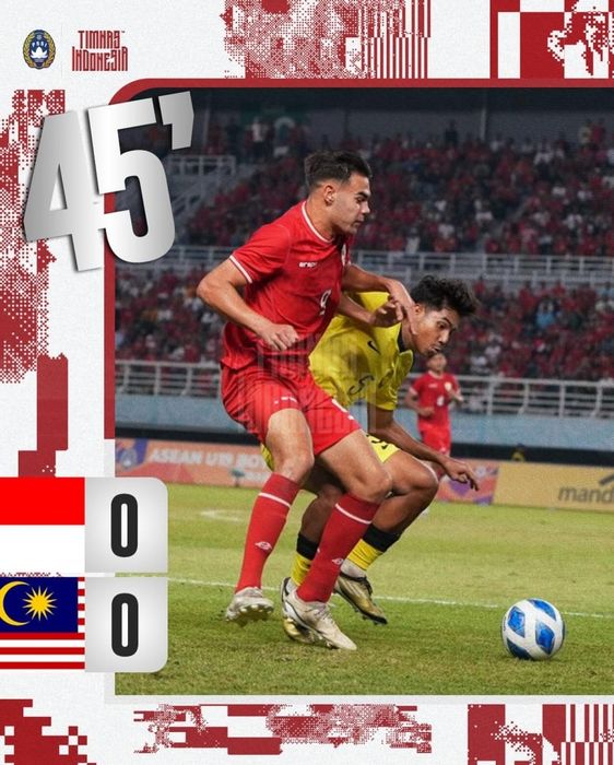 Trực tiếp U19 Indonesia 0-0 U19 Malaysia: Trận đấu vẫn đang diễn ra ngang ngửa