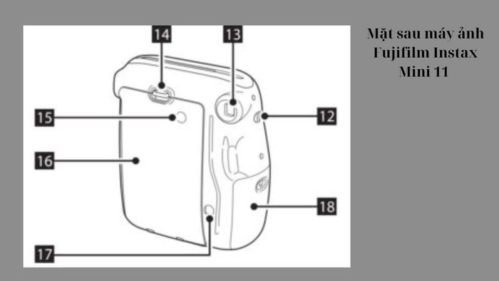 Danh sách các bộ phận ở mặt sau của máy ảnh Fujifilm Instax Mini 11