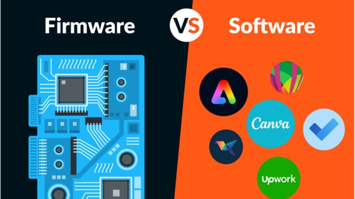 Sự khác biệt giữa software và Firmware là gì