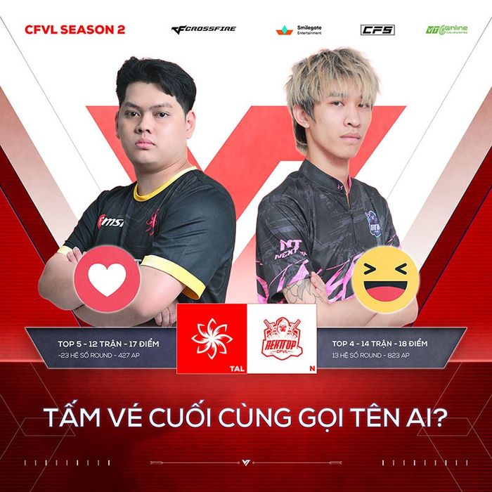 Cuộc chiến căng thẳng ở những trận đấu cuối cùng của vòng bảng CFVL 2024 Mùa 2 – Ai sẽ là ứng viên cuối cùng giành suất vào top 4?