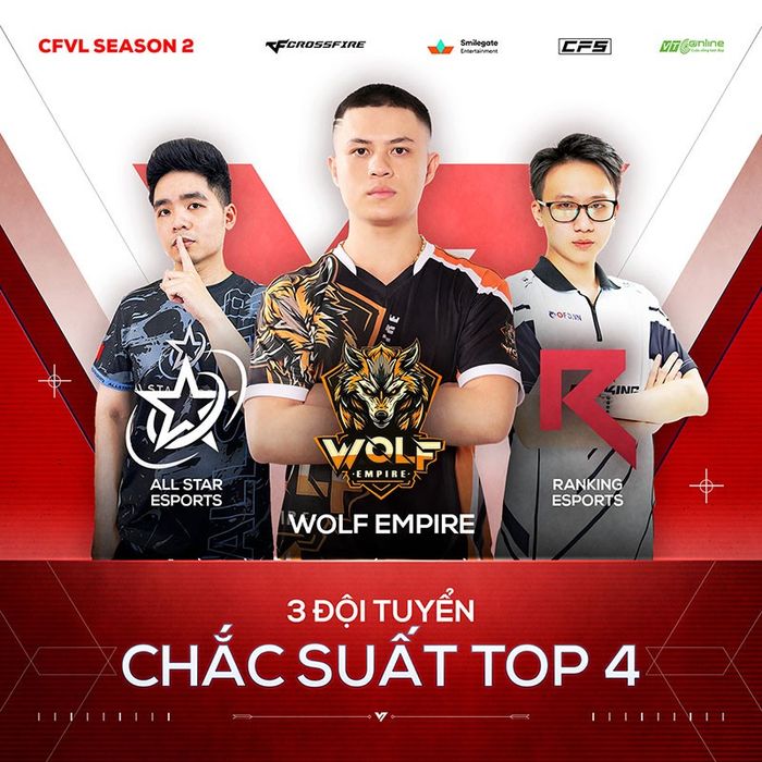 Cuộc chiến nảy lửa ở những trận đấu cuối cùng của vòng bảng CFVL 2024 Mùa 2 – Ai sẽ là ứng viên cuối cùng giành suất vào top 4?