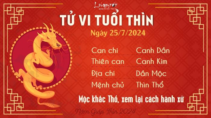 Tử vi ngày 25/7/2024 - Thìn