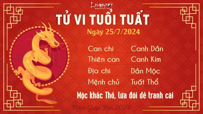 Tử vi hàng ngày 25/7/2024 - Tuất