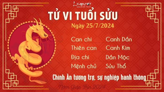 Dự đoán ngày 25/7/2024 - Tuổi Sửu