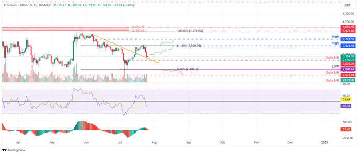 btc-eth-xrp
