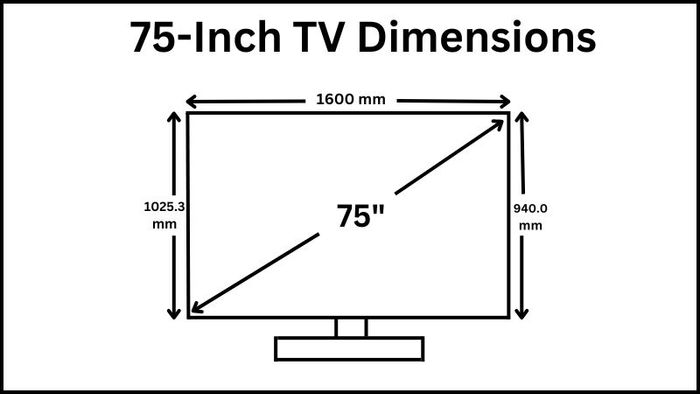 Tính kích thước của TV 75 inch?