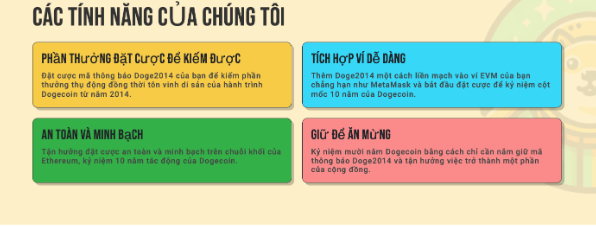 Cách tối ưu hóa lợi nhuận với cơ hội bán trước Doge2014 sôi động!