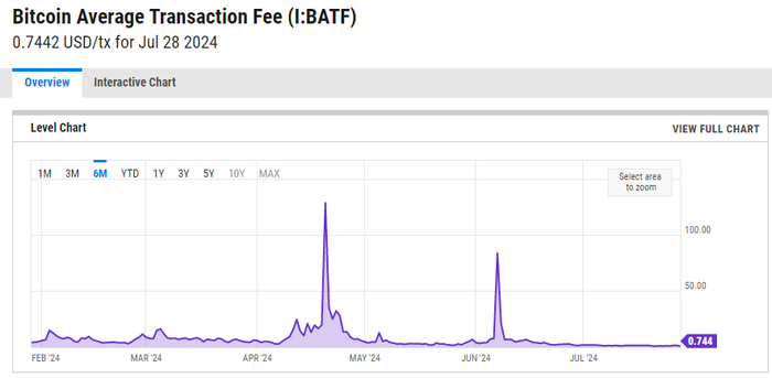 deFi