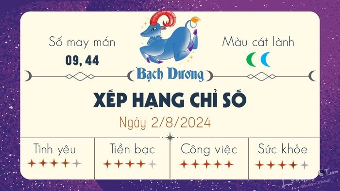 Tử vi ngày 2/8/2024 cho 12 cung hoàng đạo - Bạch Dương