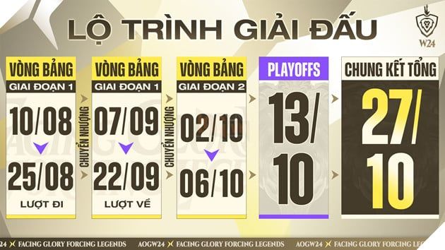 Giải Đấu Liên Quân Mobile - Đấu Trường Danh Vọng Mùa Đông 2024 Chính Thức Bắt Đầu Ngày 10/08