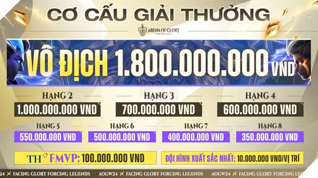 Giải Đấu Liên Quân Mobile - Đấu Trường Danh Vọng Mùa Đông 2024 Chính Thức Bắt Đầu Ngày 10/08