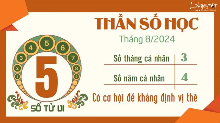 Dự đoán Thần số học tháng 8/2024 - Số 5