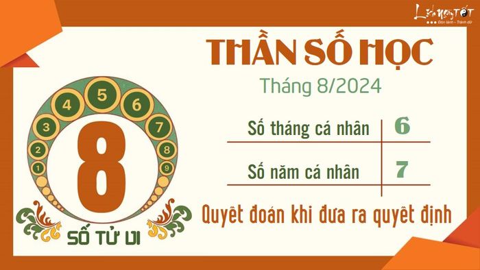 Dự đoán Thần số học tháng 8/2024 - Số 8