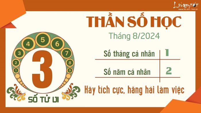 Dự đoán Thần số học tháng 8/2024 - Số 3