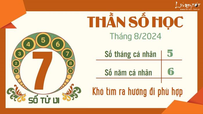 Dự đoán Thần số học tháng 8/2024 - Số 7