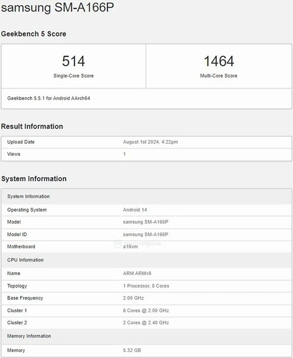 Galaxy A16 5G bộc lộ hiệu năng trên Geekbench