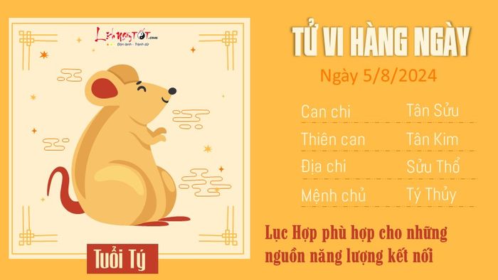 Tử vi hàng ngày 5/8/2024 của 12 con giáp - Tuổi Tý