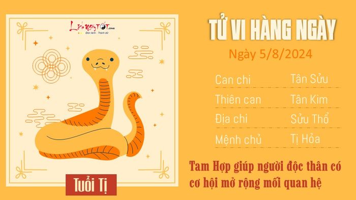 Tử vi hàng ngày 5/8/2024 của 12 con giáp - Tị