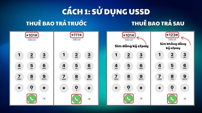 Phương pháp kiểm tra số dư tài khoản điện thoại Vinaphone cho thuê bao trả trước và trả sau