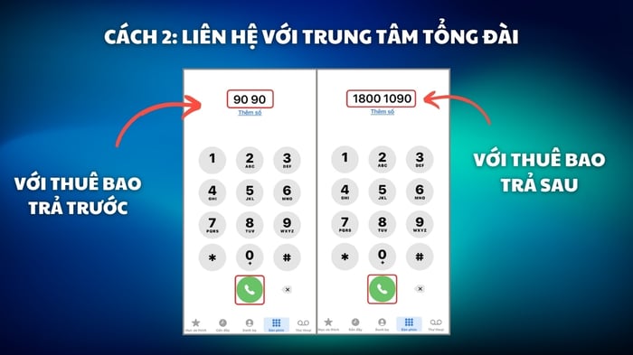 Phương pháp kiểm tra số dư tài khoản điện thoại Mobifone qua tổng đài