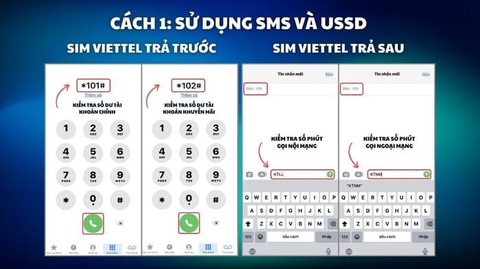 Các phương pháp kiểm tra số dư tài khoản điện thoại của nhà mạng Viettel