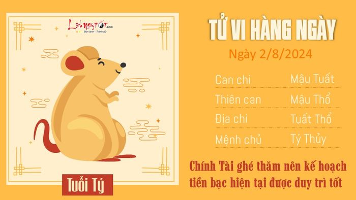 Tử vi hàng ngày 2/8/2024 của 12 con giáp - Tuổi Tý