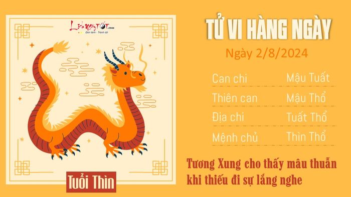 Tử vi ngày 2/8/2024 của 12 con giáp - tuổi Thìn