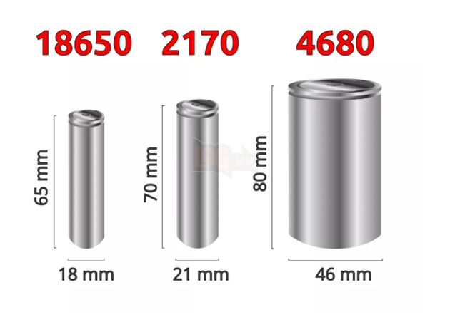 Pin Ion Kali KIB: Cuộc Cách Mạng Đột Phá Trong Ngành Công Nghiệp Pin 3