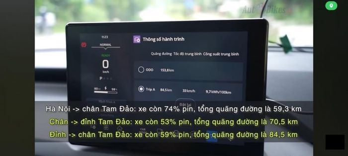 Ngạc nhiên trước khả năng leo dốc của ô tô điện mini VinFast VF 3 508787