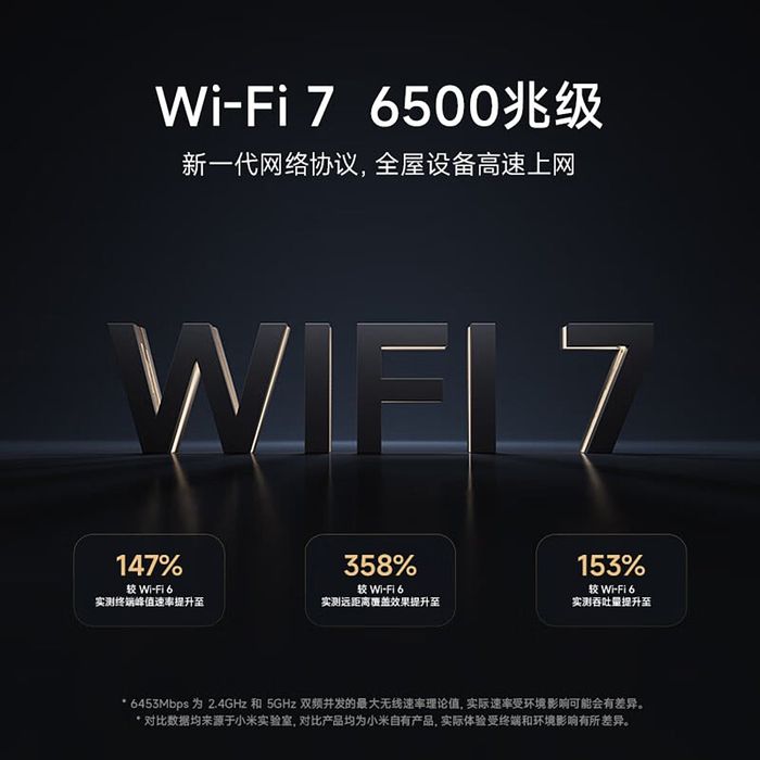 Router mới của Xiaomi hỗ trợ kết nối Wi-Fi 7