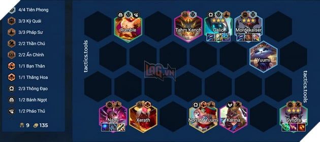 DTCL Mùa 12: Cách lên đội hình Kỳ Quái Syndra Reroll mạnh nhất để leo rank Thách Đấu dễ dàng