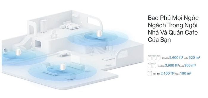 TP-Link Deco X10 Mesh Wi-Fi - Giải pháp mạng Wi-Fi lý tưởng cho gia đình và doanh nghiệp nhỏ - Phiên bản 3