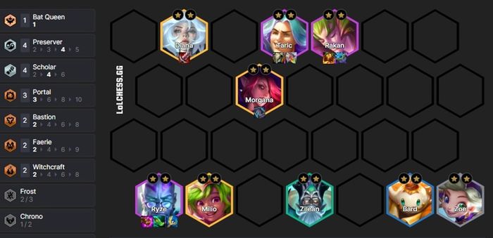 DTCL mùa 12: Hướng dẫn xây dựng đội hình Ryze Học Giả phá đảo meta