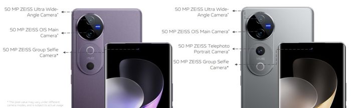 Hệ thống camera của dòng vivo V40