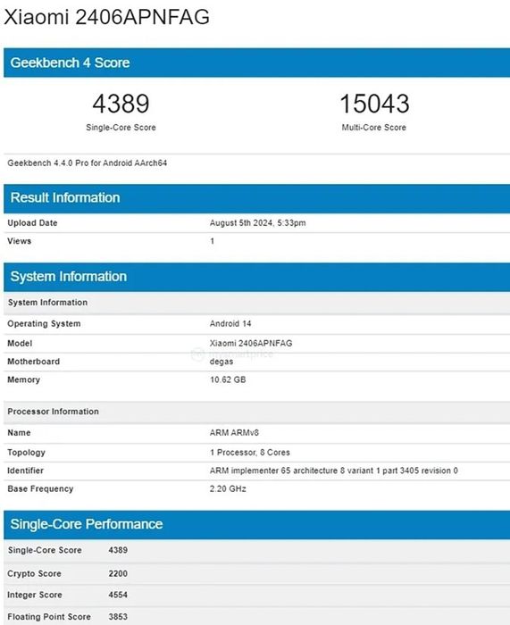 Xiaomi 14T lần đầu xuất hiện trên Geekbench